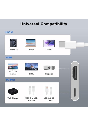 Xiyyadms İphone Uyumlu 16/15 İçin Usb-c'den Hdmı'ye 4k 30hz Adaptör, Tv Bağlantısı Ve Kolay Kullanım