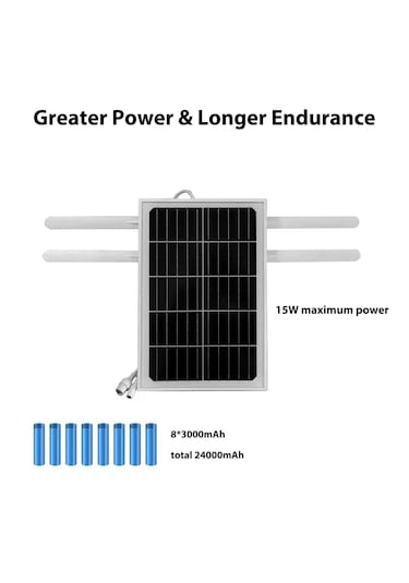 Apronx APX-SR415 Wireless 4G Solar Modem 15w 10/12 Kullanıcı