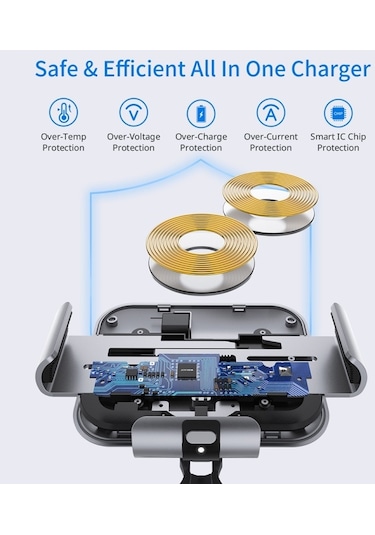 Sones Samsung Galaxy Z Fold4 / 3/2 S8 Çift Bobinli Araç Telefonu Tutucu