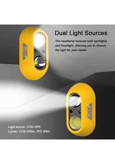 Padalink Hafif Ağırlıklı, Su Geçirmez, Usb Şarjlı, Çok Modlu Baş Feneri Kamp, Balıkçılık Ve Açık Hava İçin Pratik Işık Çözümü Sarı