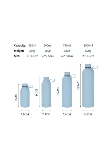 Junsunmay Şeker Renkli Kaplama 304 Paslanmaz Çelik Su Vakum Şişesi, Kapasite: 350ml Morumsu Kırmızı
