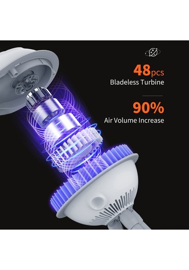 Honmex Beyaz Ahtapot Stroller Fan - 4 Hızlı, Turbinen Motorlu, Telefon Tutucu, Güvenli Bebek Fanı