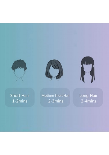 Mufunye "mini Katlanır Saç Kurutma Makinesi - İyonlu, Hızlı Kurutma, Seyahat Dostu"