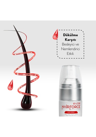 Hair Force Dökülme Karşıtı, Güçlendirici Ve Canlandırıcı Saç Bakım Serumu 2ml X 10 Ampul