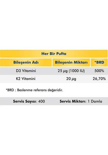 Voop Vitamin D3k2 Sprey-Damla 20 ML