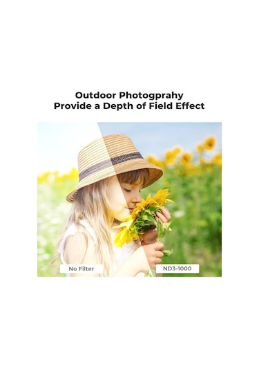 K&f 67mm Nano-d Serisi Nd3-nd1000 Filtre 1.5-10 Stop