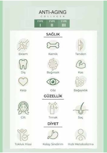 Collagen Forte Anti-Aging Collagen Complex 1500mg 90 Tablet