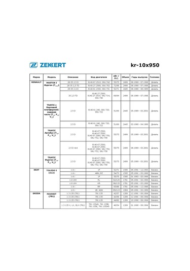 Zekkert Volkswagen, Opel İçin 10x950 U Şeklinde Alternatör Kayışı 301133740