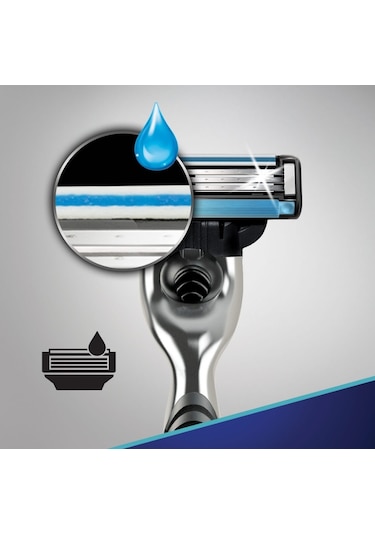 Gillette Mach3 Start Yedek Tıraş Bıçağı 2'li