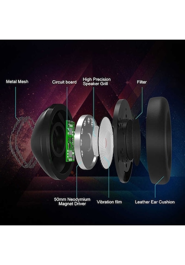 Onikuma K19 Kulak Üstü Kablolu Oyuncu Kulaklığı