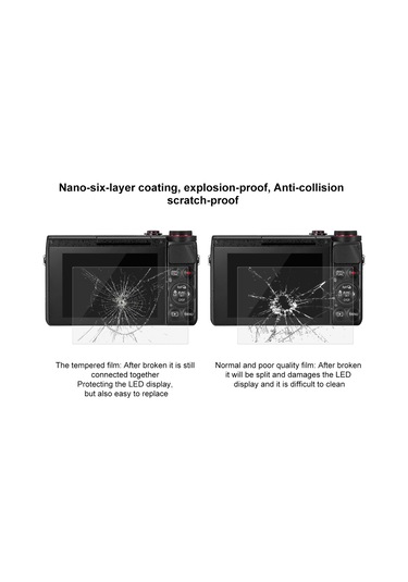 Canon Kamera İçin Puluz 2.5d 9h Temperli Cam Film