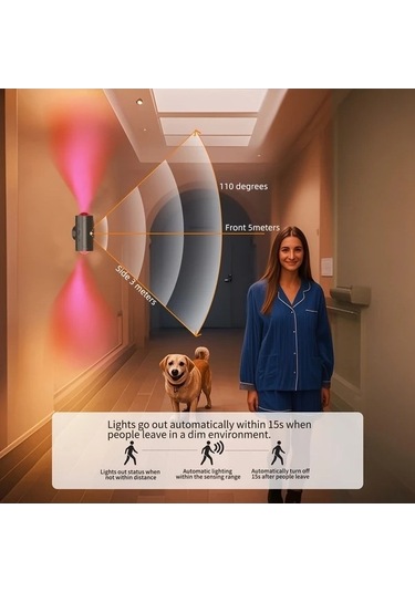 Fastbuy 4 Adet Hareket Sensörlü Akıllı Şarj Edilebilir Rgb Gradyan Duvar Işığı, İç Mekan Aydınlatması