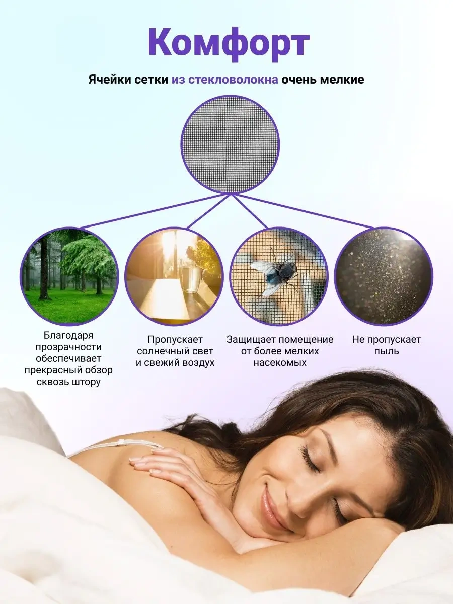 Sunhouse Kapı İçin Sivrisinek Teli 150726038