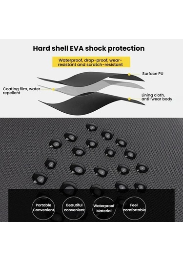 Bkano Djı Osmo Action 3/4/5 Pro Saklama Çantası Spor Kamera Çantası Siyah