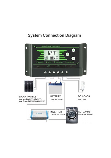 Kosona 12v/24v Akıllı Güneş Kontrolörü 10a - Pwm Yükleme, Çift Usb Arayüzü, Lcd Ekranlı