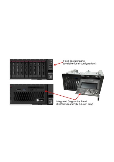 Lenovo 7z73a0agea Sr650 V2 S-4310 32gb 3x960ssd 1x1100w 2u Rack Sunucu