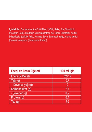 Aiko Acı Sos 100 Cc Cam