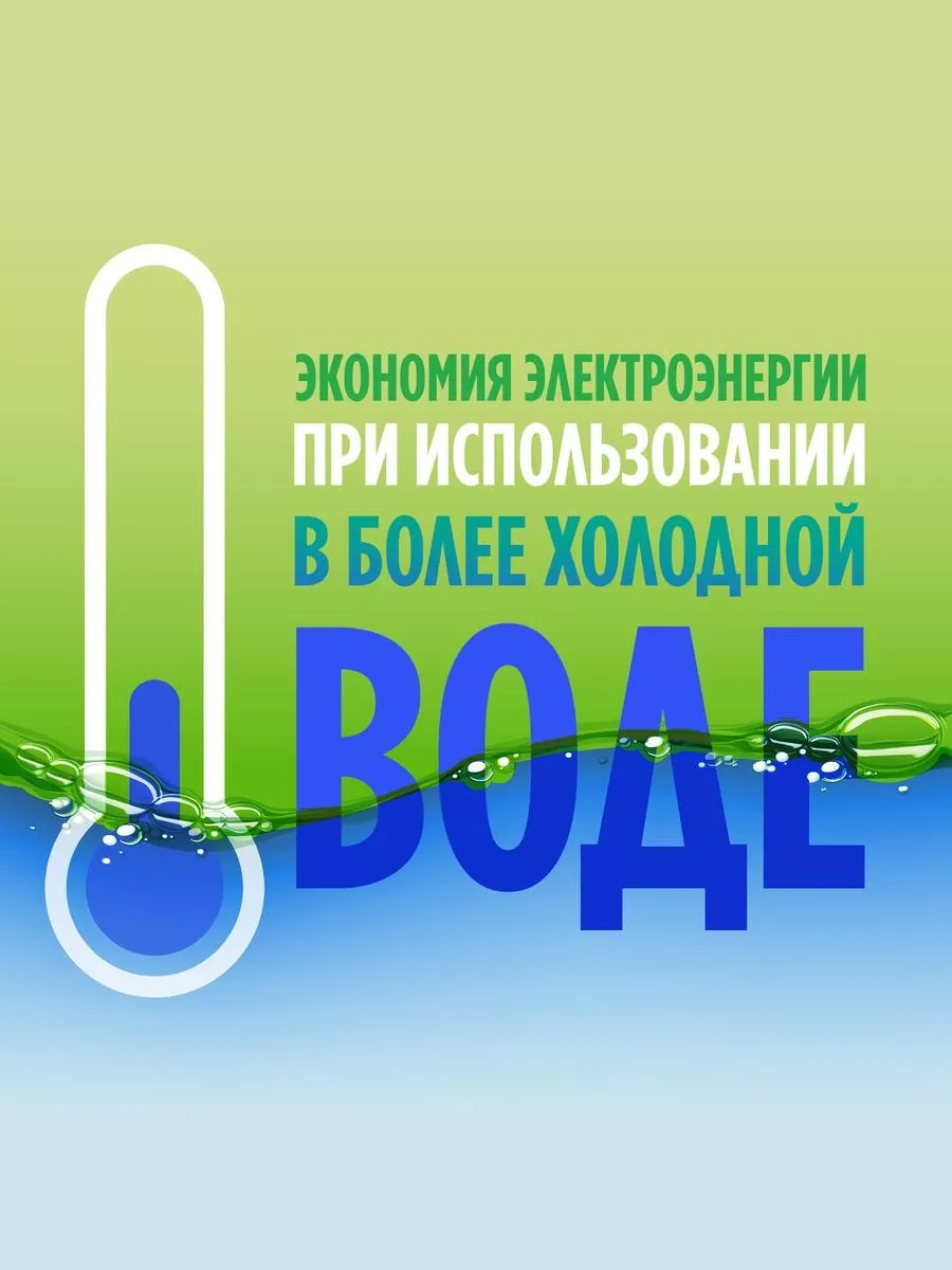 Fairy Nazik Eller Çay Ağacı Bulaşık Deterjanı 900 Ml 9763392