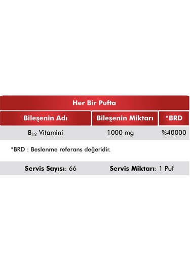 Voop Vitamin B12 Methylcobalamin Sprey Damla 10 Ml