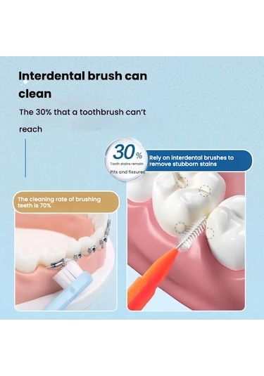 Willowhaven 10lu Mandıra Renkli Diş Arası Fırçası - Diş Plak Temizleyici, Nylon Spiral Kıllı