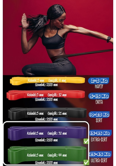 7li Mega Set 35+45 Kg + 5li Pilates Direnç Bandı Barfiks Lastiği Loop Band Mavi Ton Çok Renkli