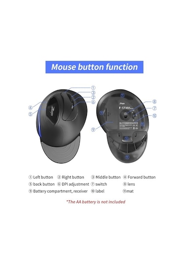 Hallow Zelotes F-17 3 Seviyeli Dpı Kablosuz Dikey Optik Mouse F-17