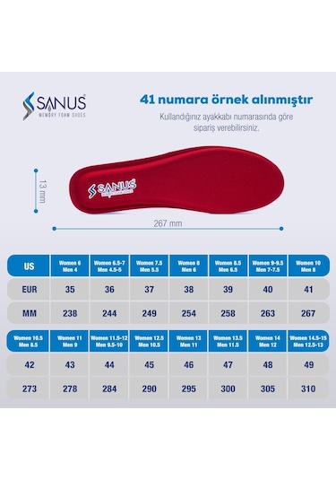 Sanus M300 (M800) Memory Foam Hafızalı Günlük Tabanlık