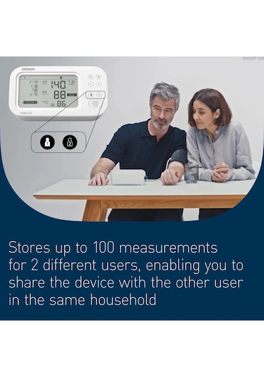 Omron M6 Comfort Afib Hem-7380-E Koldan Ölçer Tansiyon Aleti