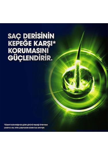 Clear Men Erling Haaland Kepeğe Karşı Etkili Şampuan 3 x 350 ML