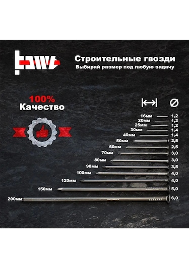 Bowt 1,2x20 Mm 1000 Adet İnşaat Çivileri 131720526 Diğer