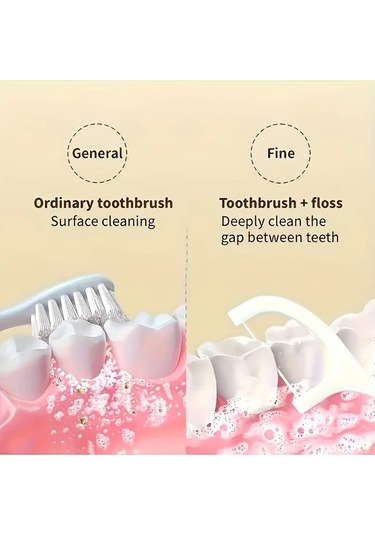 Willowhaven 50 Adet Beyaz Diş İpi Ve Ara Yüz Fırçası Seti Evde Ve Dışarda Günlük Ağız Bakımı