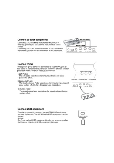 Dijital (Silent) Piyano Dominguez Dp735bk