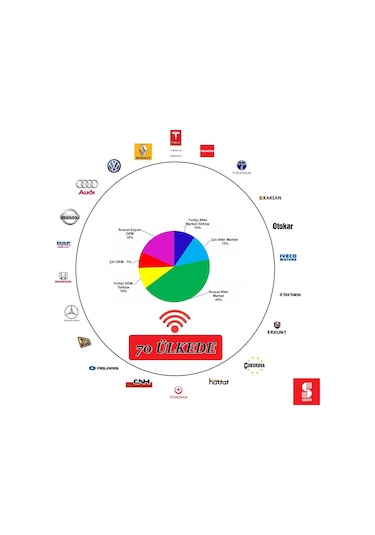 Seger 83Km 24V Gemi Korna Marin Yat.Kotra.Tekne.Tır.Ağır Vasıta