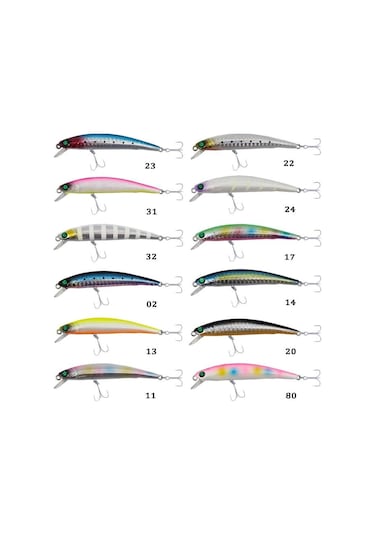 Kendo Zero Arise 8.0 Cm 5.1G Floatıng Suni Yem (394570979)