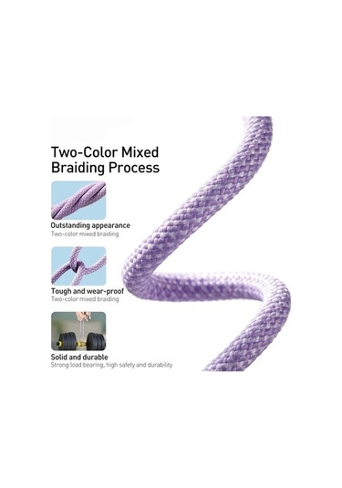 Zyzqstore 2m Usb-c Şarj Kablosu, 20w Hızlı Şarj, Baseus Dynamic Cald000105