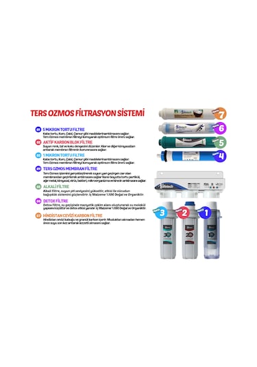 Lifetech 7 Aşamalı Alkali Detox  Su Arıtma Cihazı
