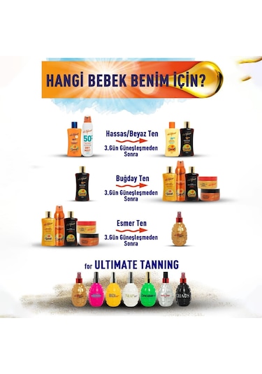 Eda Taşpınar Yoğun Bronzlaştırıcı SPF 0 (200ml) -  Lust & Whisper Body Mist 200ml