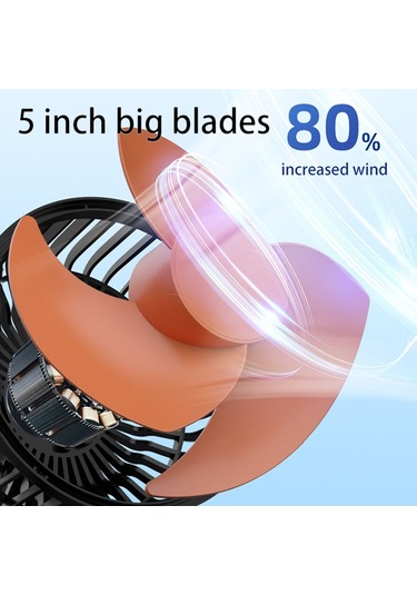 F622u Araba Yaratıcı Katlanabilir Döndürülebilir Çift Kafa Elektrikli Soğutma Fanı Çift Usb Şarj Portu, Stil: 24v Çakmak