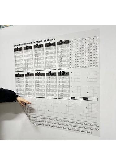 Buffer Çarpım Tablosu Ezberleme Manyetik Duvar Stickerı 105 X 100 Cm Çok Renkli