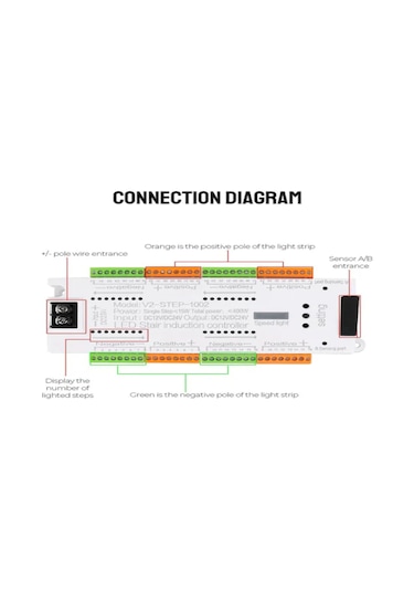 Yifomall 32 Adım Akıllı Merdiven Sensörü, Otomatik Açma/kapatma, Akışlı Led Işık Kontrolörü, Dc 12-24v, Engellere Duyarlı, Ev/mağaza Kullanıma Uygun Diğer