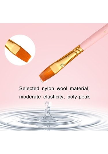 Willowhaven Zhuting 2'li Set, Multifonksiyonlu Mat Naylon Yün Suluboya Fırça, Yeşil, Sanbuyos, Ahşap Kalemlik, Metal Nozullu