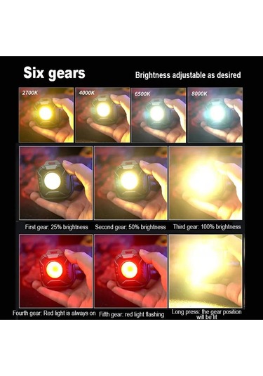 Cob Cep Lambası Anahtarlık El Feneri Usb Şarj Edilebilir 6 Mod Süper Parlak Mini Taşınabilir Mıknatıslı Çalışma Işığı Açık Hava Kampı Kırmızı Beyaz Işık-6 Mod