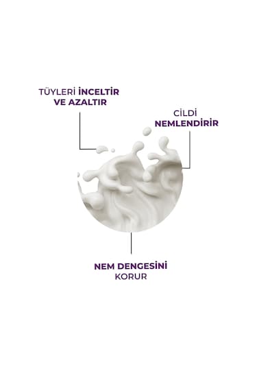 Dermoend Tüy Süt Ve Tarak