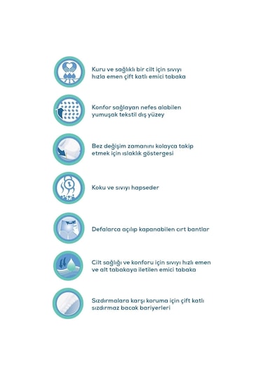 Medcare Classic Yetişkin Hasta Bezi XL 4 x 30'lu