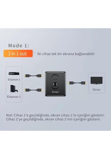Essager 2in1 Çift Yönlü Hdmı Switch Adaptör, 4k 60hz, Çift Ekran Bağlantılı Çevirici, Tv,pc,projektör