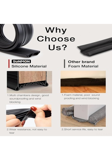 Ximistore9 Siyah 1 Metre Silikon Kapı Aralığı Tıkanıtcısı - Kaydırmalı Eşik Sıkıcı Ve Isı/ağırlık Engelleyici