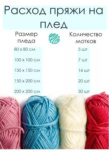 Alize Puffy Puffy 87 İplik - 10 Adet Peluş 238935389