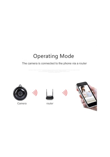 Springsun 1080p Hd Wifi Güvenlik Kamerası - 120 Derece Geniş Görüş, Gece Görüşü, Hareket Algılama, Mini Ev/ofis İzleme Kamerası