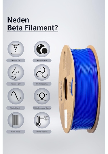 Beta Pla+ Filament Neo Blue
