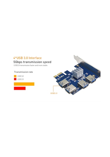 Alfais 4471 PCI-E Express 1 to 4 USB 3.0 Ekran Kartı Riser Çoklayıcı